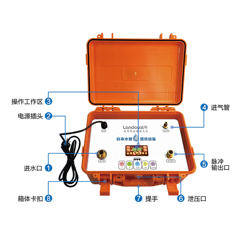 自来水管清洗设备 管道清洗设备 脉冲清洗机 地暧Z地热清洗机