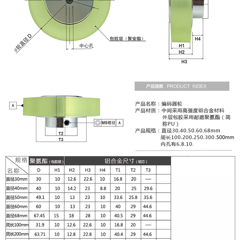 欧姆龙编码器支架计米轮子安装支架防打滑弹簧支架E6B2-CWZ6C