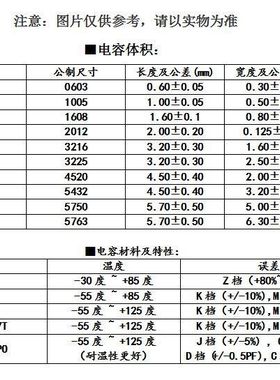 电子元器件配单i 集成管C阻电容电  电解电感 二三极I芯片