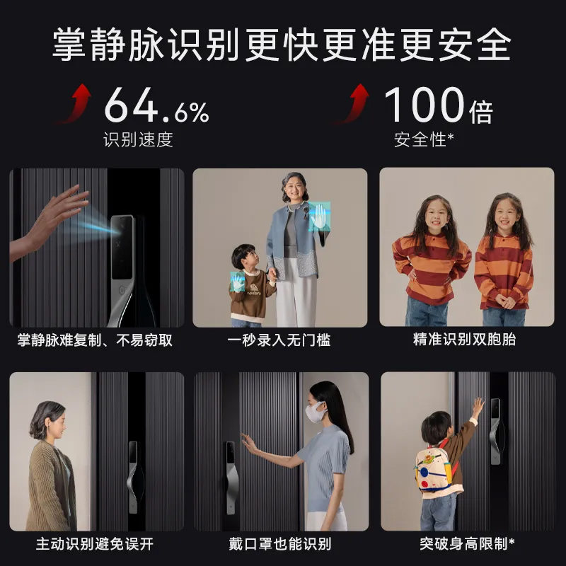 鹿客V5Max智能门锁3d人脸识别掌心锁刷脸可视猫眼指纹密码锁Pro-图0