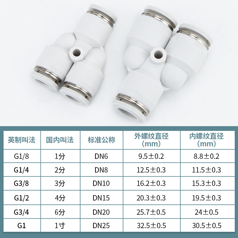 速发气动气管快速快插Y型三通塑料接头PY-4 6 8 10 12 16mm空压机