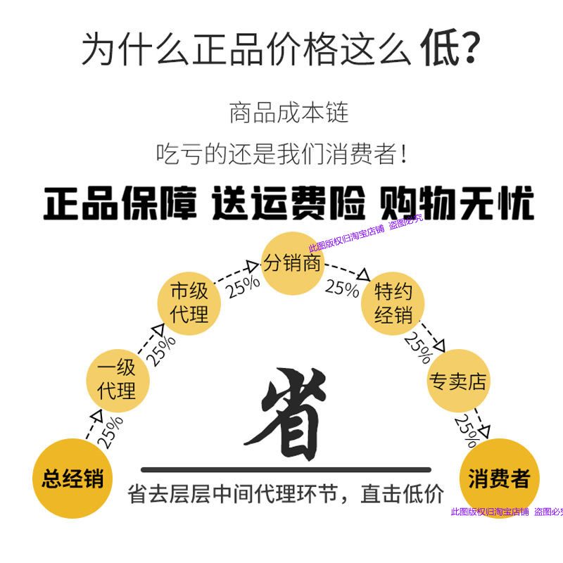 速发华能贴理敷贴活力舒国药疗仪阳来壹百贴微循环暖导贴片万能桐