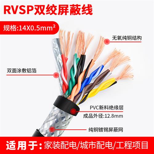 纯铜485讯号控制线10 12 1u6 20芯双绞遮蔽线 RVSP0.2 0.3 0.5 - 图0