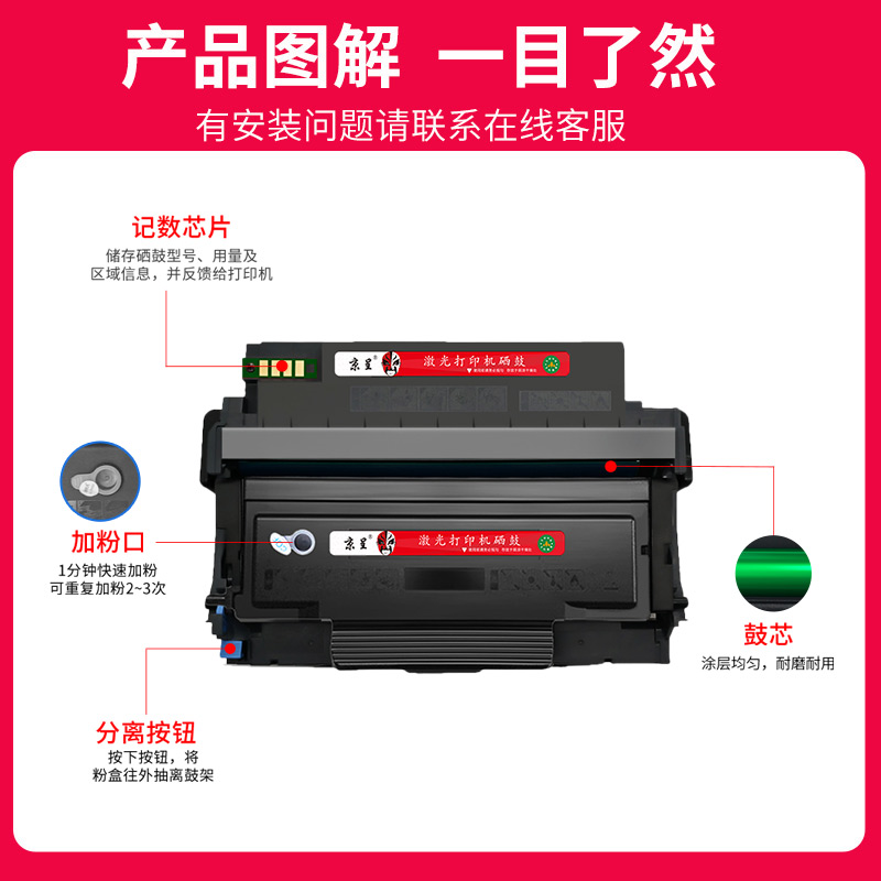 映普生3133DR硒鼓TN1133粉盒m3133dw墨盒tn0033碳粉YPS 1133DNW/D-图3