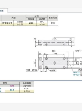 HFY22-83.5 按钮式圆形插销 短程距离·带弹簧装置 门窗防盗柜门