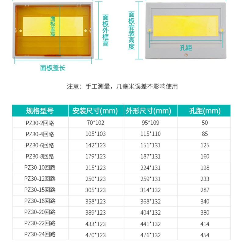 硬泰pz30配电箱盖板装饰通用8/10/15/18/20/24回路家用室内电箱盖 - 图1