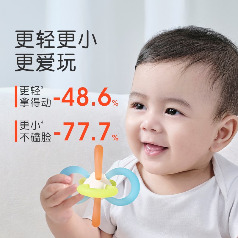 世喜曼哈顿手f抓球牙胶婴儿硅胶可啃咬玩具口欲期咬胶防吃手小月 - 图2