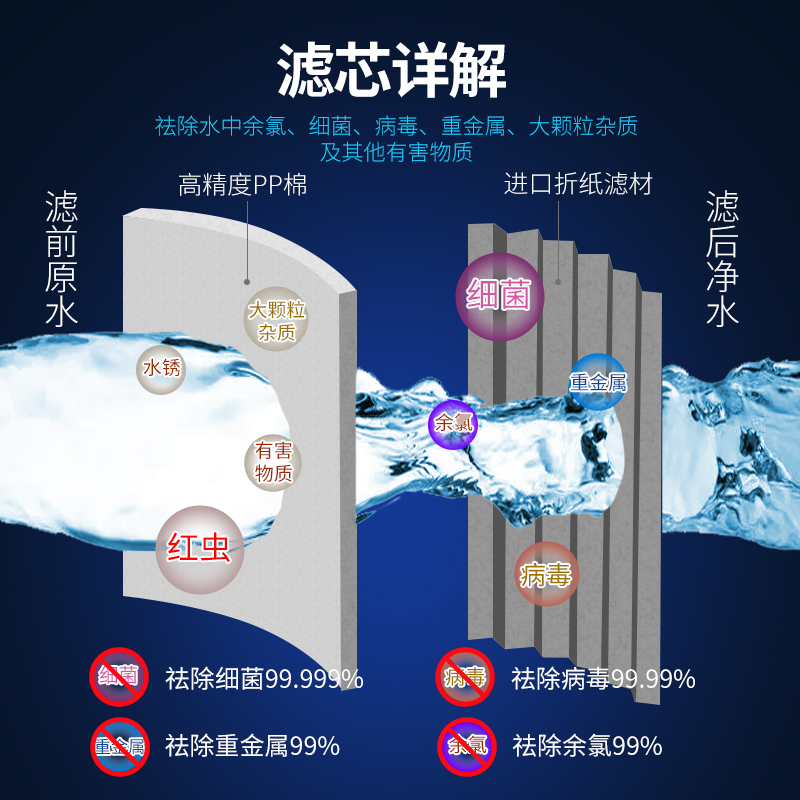 桶装水过滤抽水器家用山泉水直饮水净水自动电动抽水泵压水器酷尔 - 图0