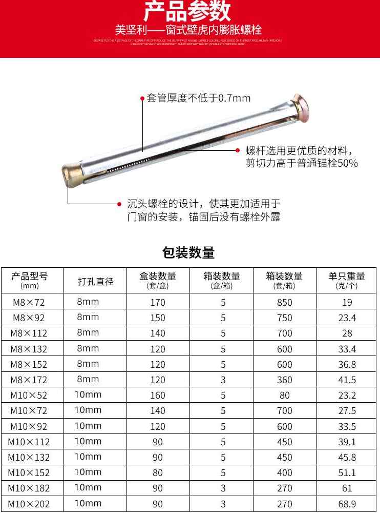 胀头内8膨门窗安装m十字断桥铝沉专用窗式螺丝虎膨胀壁 - 图1