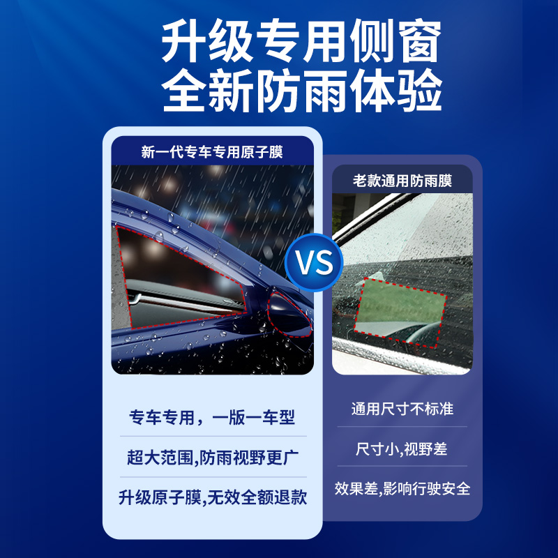 适用本田汽车xrv缤智crv十代思域雅阁凌派飞度杰德后视镜防雨贴膜