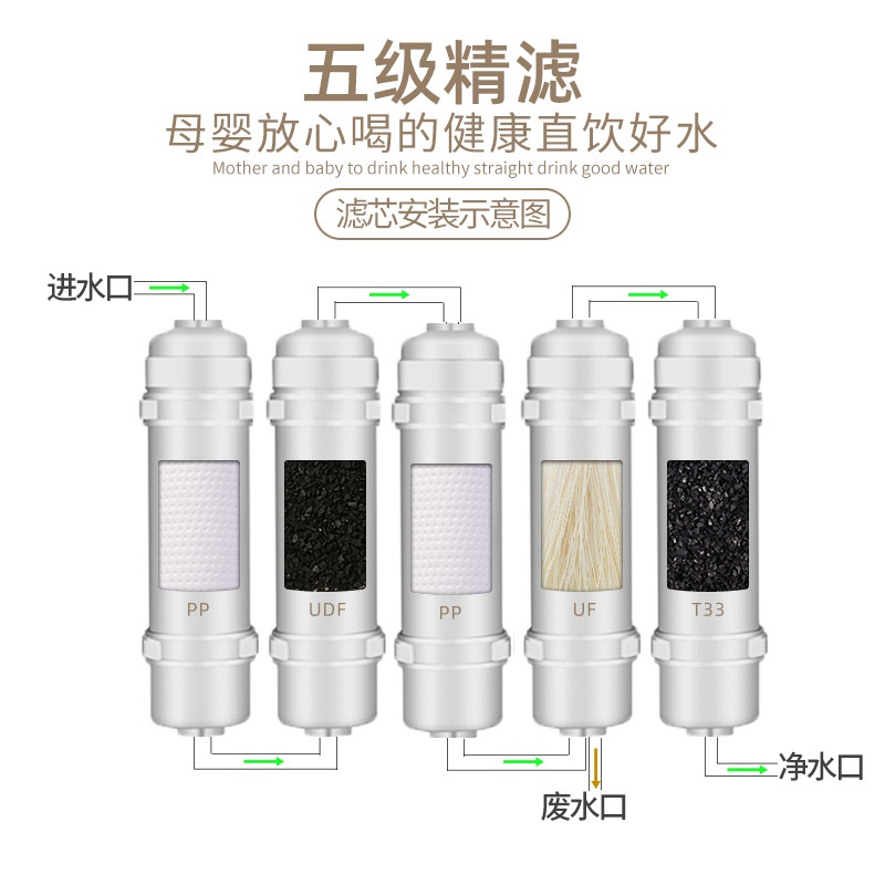 安康诺盾滤芯ND-UF01 MU131A-5 320EY家用净水器滤筒 - 图0