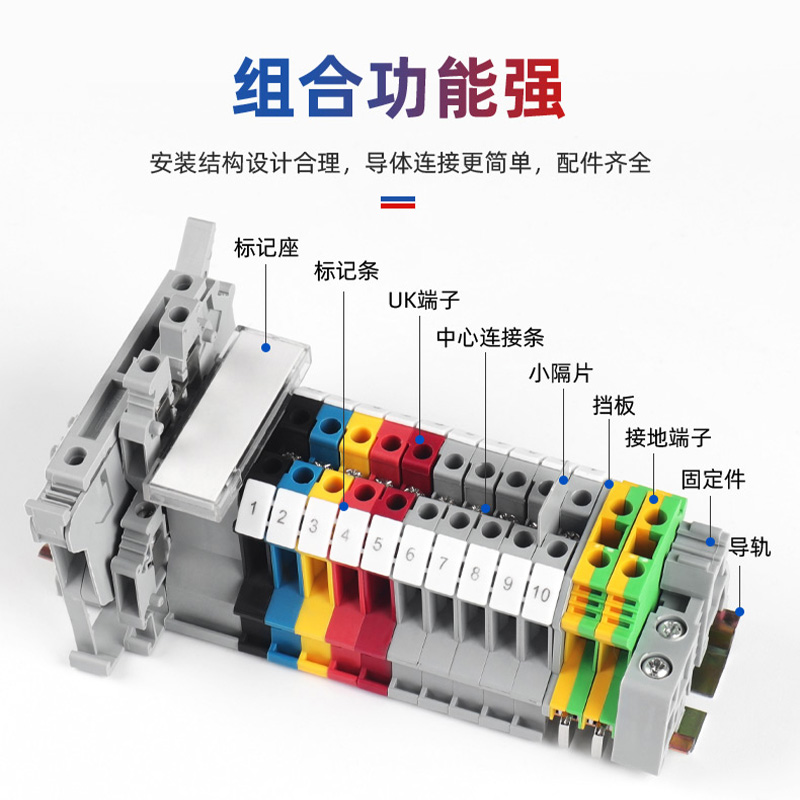 USLKG2.5/3/5/6/10/16/35/50黄绿双色接地端子导轨式接线 10片装 - 图1