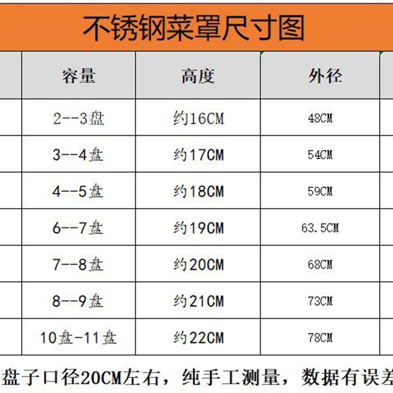 盖菜罩不锈钢f304新款无孔保温遮菜罩防尘罩防苍蝇饭厅家用加 - 图0