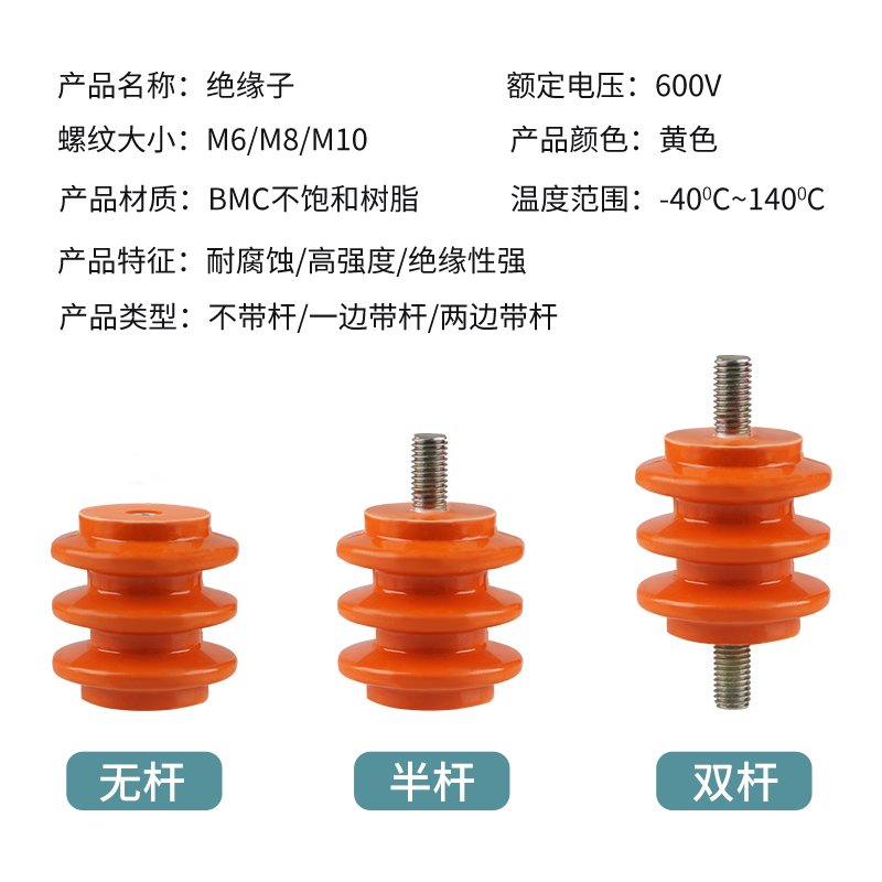 黄色绝缘子低压配电柜绝缘柱30*30 40*40 50*50 60*60等M6M8M10-图3