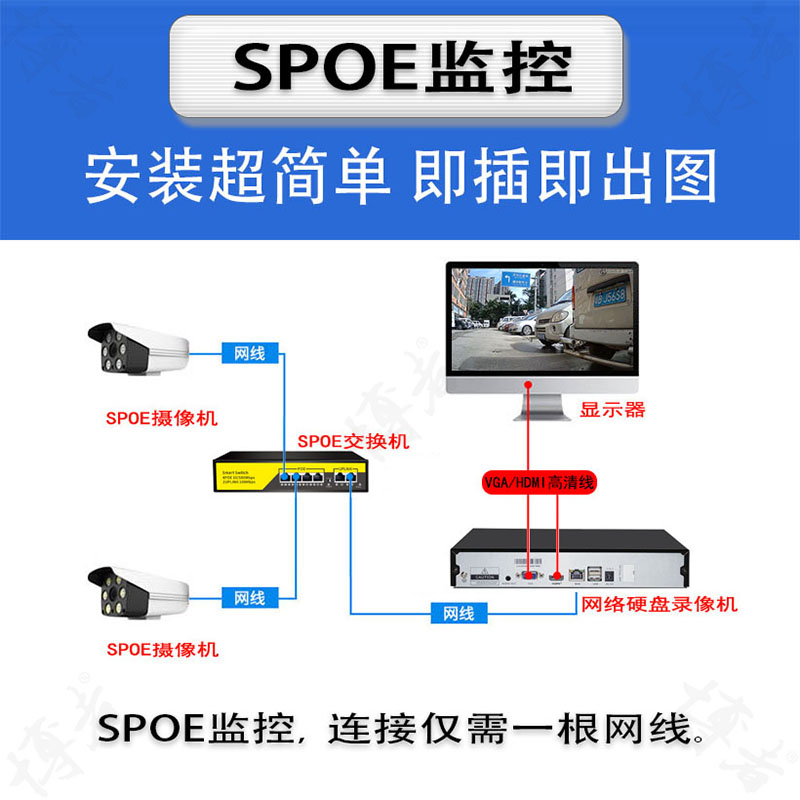 兼容欣视安硬盘录像机N8208N8209N8216-2录像机匹配欣视安录像机-图0