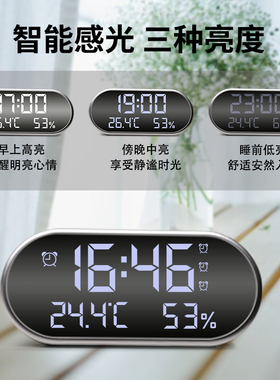 电子温湿度计闹钟测温家用数显室内温度计干湿QQ壁挂式婴儿房室温