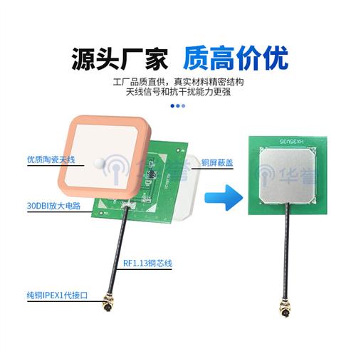 极速GPS北斗双频内置有源陶瓷天线 8*8到25*25高增益放大GPS定位
