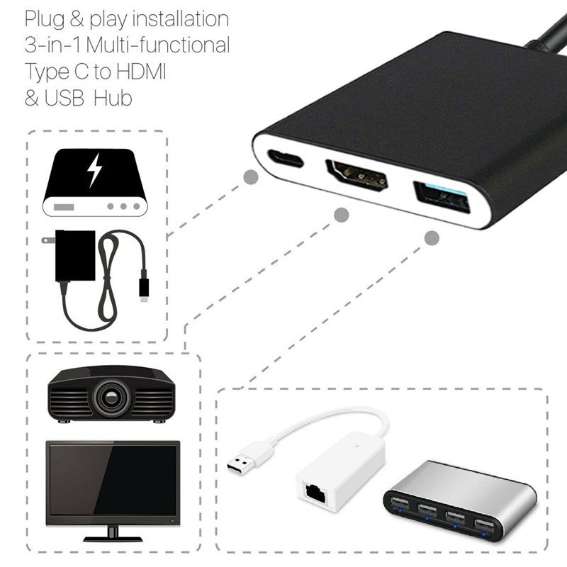 Type-C to HDMI Adapter USB 3.0 HUB Dock Converter Cable Thre - 图1