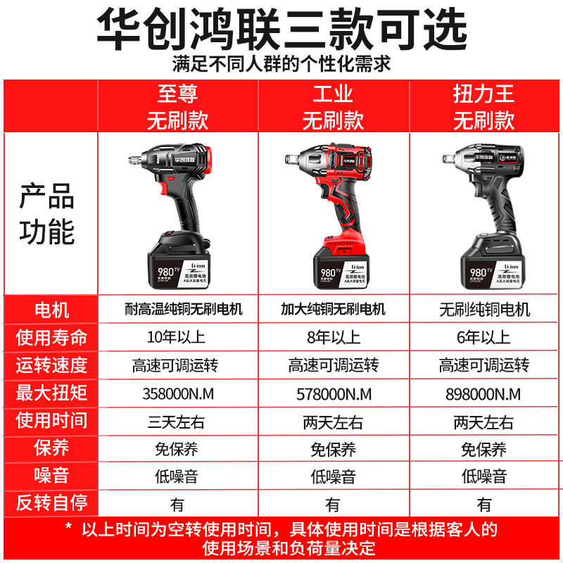 速发无刷电动扳手大扭力充电扳手锂电冲击扳手架子工套筒风炮强力