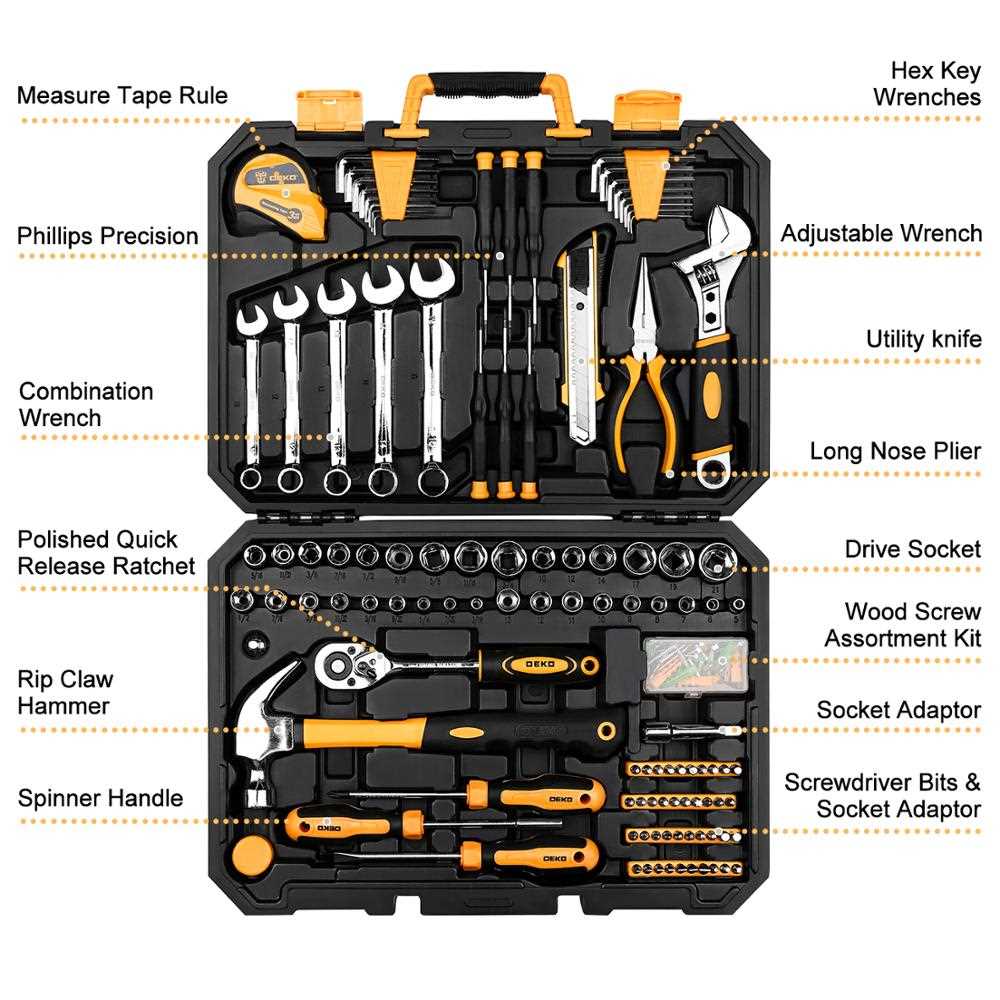 网红DEKO 158 Pcs Professional Car Repair Tool Set Auto Ratch - 图1