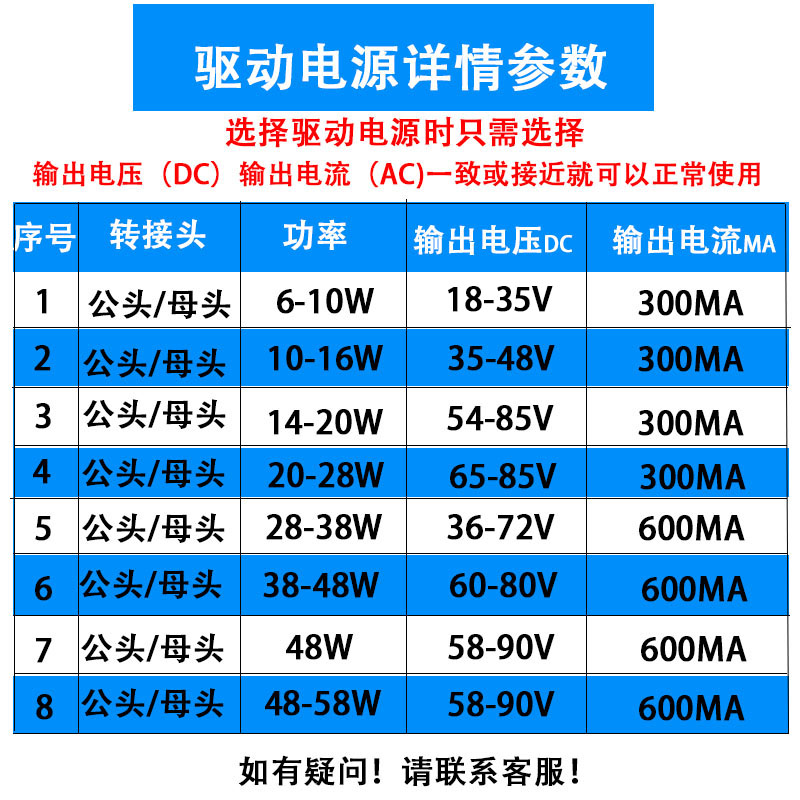 led电源驱动器恒流集成吊顶平板灯镇流I器38W48吸顶整流器配件 - 图0