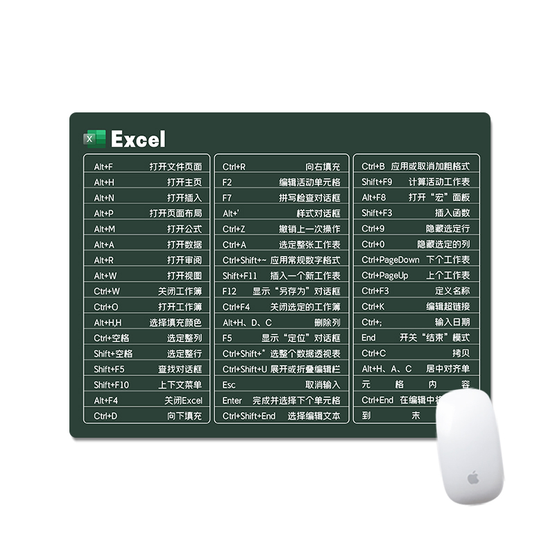 小号办公快捷键大全滑鼠垫word桌垫exce表格PS多功能可携式笔记本 - 图3