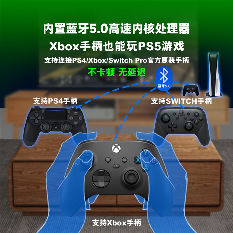 Besavior PS5精英拓展手柄背键背夹外接引导XIM S1克迈键鼠转换器 - 图2