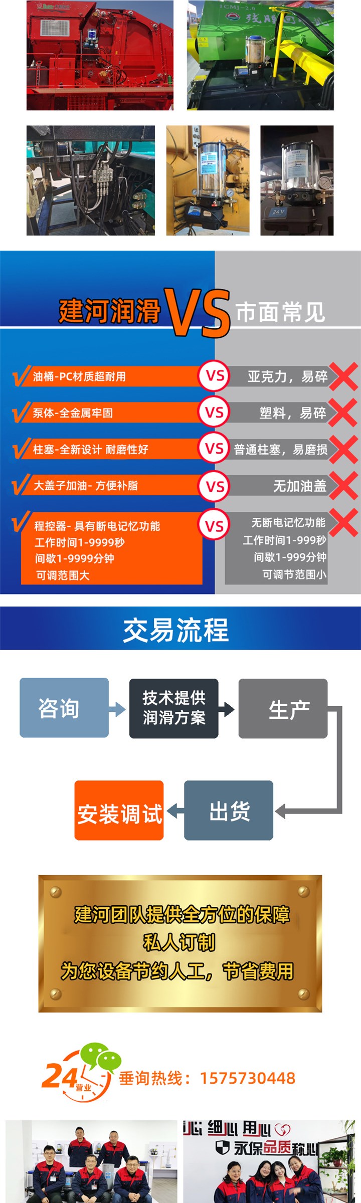 建河直供省时省力电动油脂润滑泵定量22K0V矿山机械自动润滑泵 - 图2