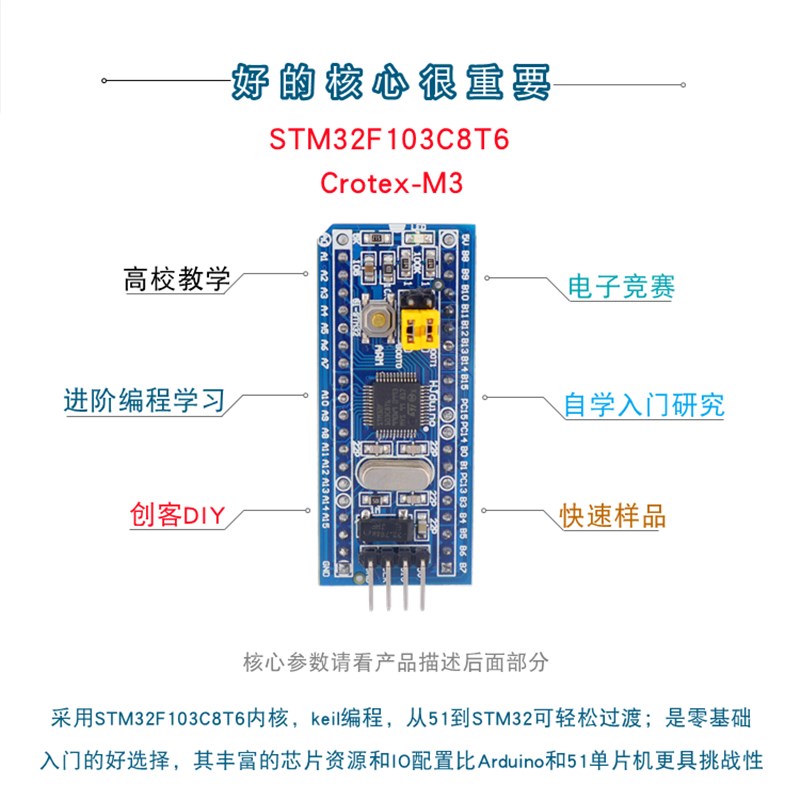 STM32智能小车F103C8T6麦克纳姆轮全向轮循迹避障wifi灭火机器人 - 图0