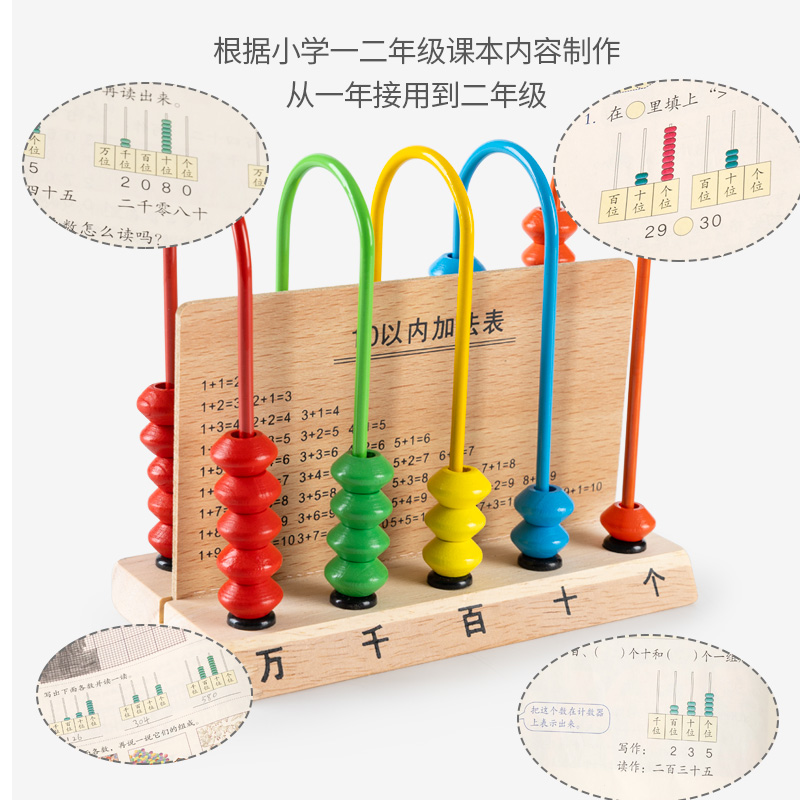 五档计数器小学一年级二年级下五行万位儿童算术架计算珠数学教具 - 图2