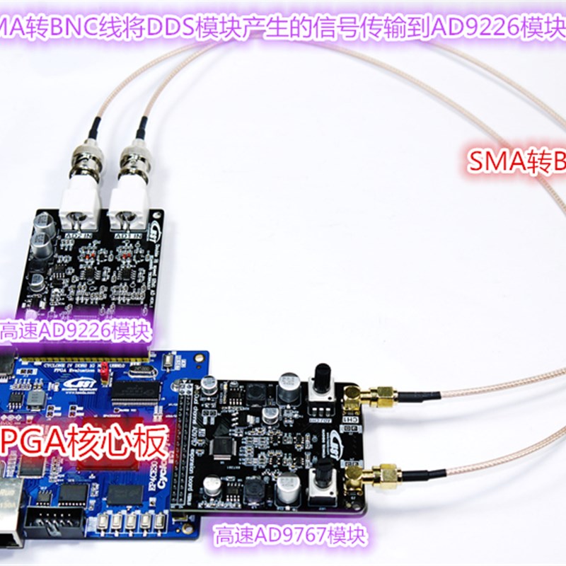 推荐适用高速双通道14bit DA DDS AD9767 FPGA 信号发生器开发板 - 图0