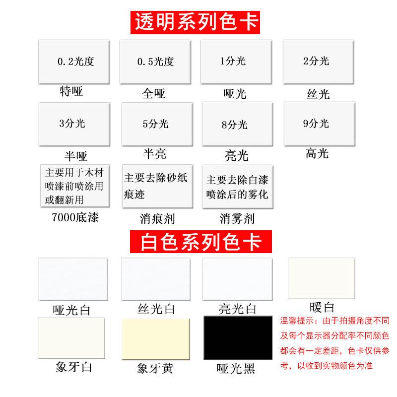 家具补漆维喷材修料8k000M底漆PVCiQIwEphK透明底漆喷剂自漆102 8 - 图1