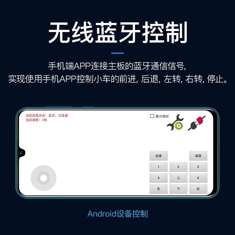 STM32开发板智能小车循迹避障超声波蓝牙WIFI遥控 diy机器人-图1