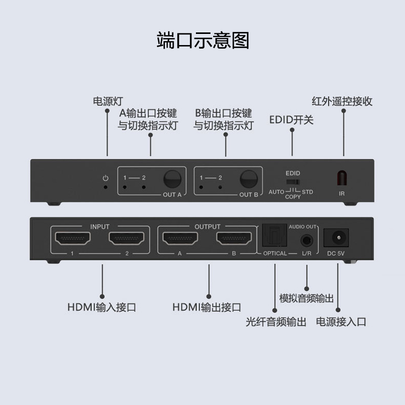 速发宁讯NS-922AC HDMI矩阵2进2出二进二出4K60Hz切换分配器音频 - 图2