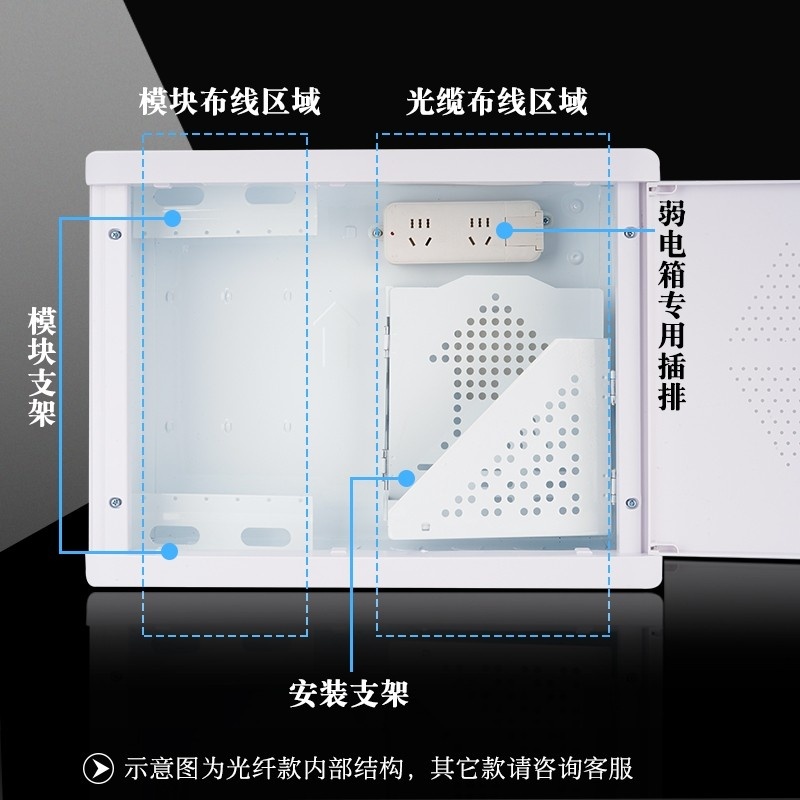 多媒体集线箱光纤入户信息箱住宅配线大小号布线箱家用暗装弱电箱-图0