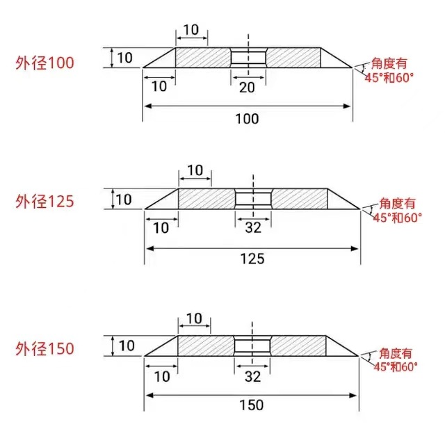 速发单斜边金刚石砂轮钨钢合金锯片开齿打磨质量稳定一件