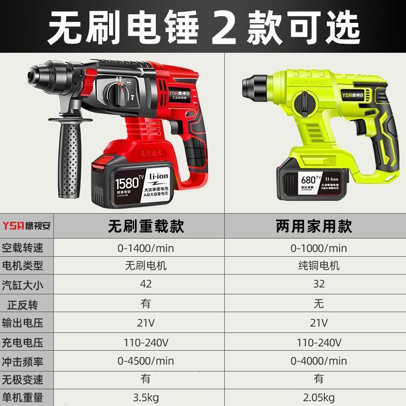 电钻32型电锤电n镐两用业大电捶电动工具工功率混凝土冲-图3