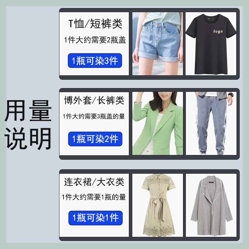 新品抖音蜡象【一套染多件】染发剂衣服染料黑色衣物掉色恢复还原 - 图2