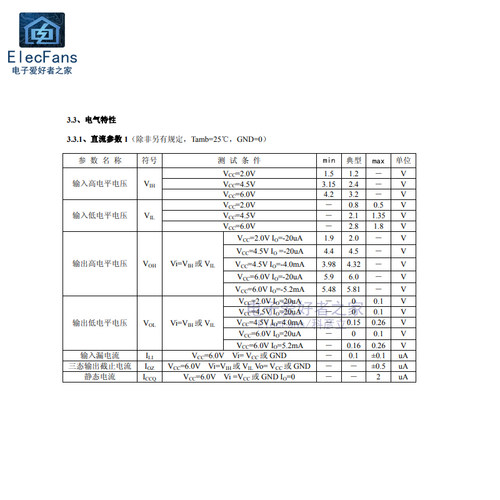 直插74HC04 DIP14 六组反向器 逻辑IC芯片集成电路 SN74HC04N - 图2