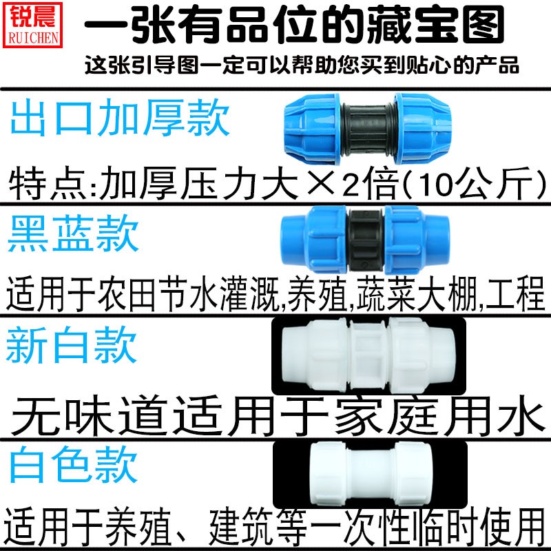 快接水管阀门开关塑料快速pe自来水管内丝开关球阀4分6分1寸1.2寸 - 图1