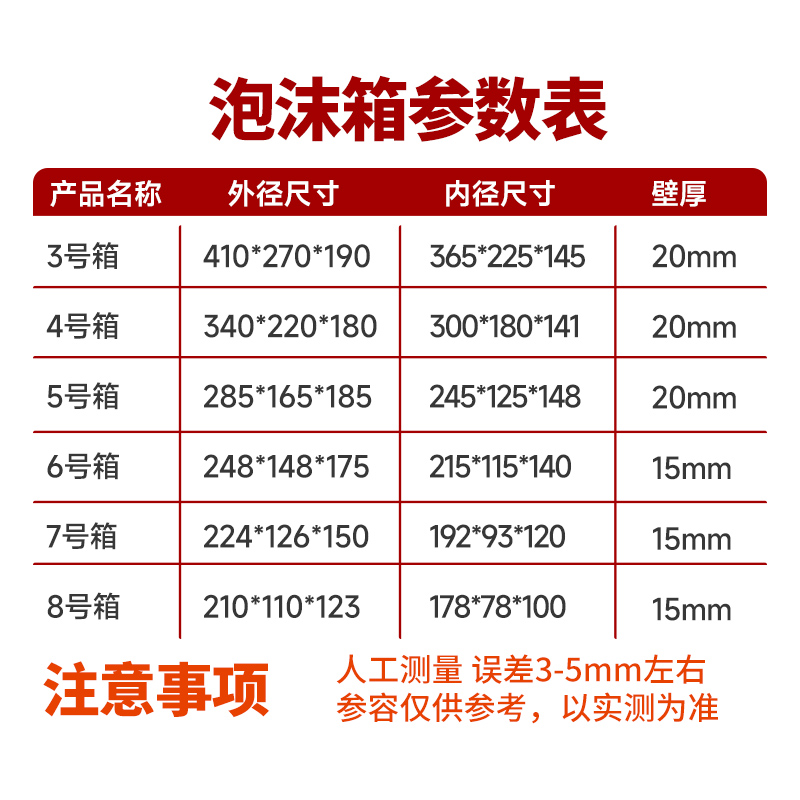 泡沫箱保温箱商用摆摊泡沫盒子3号4号5号6号7Q号8号生鲜快递专用