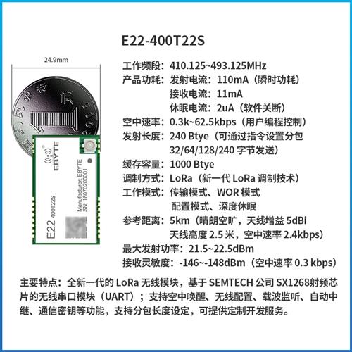 LoRa无线模组423Mq串3通信数传收发中继组网SX1262/SX1口6-图0