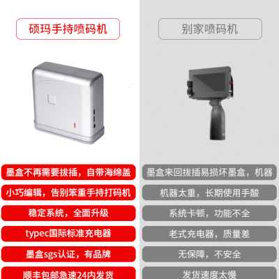 硕智i6迷e你小型手持打码机玛能喷码机手生产日期打动数字 - 图2