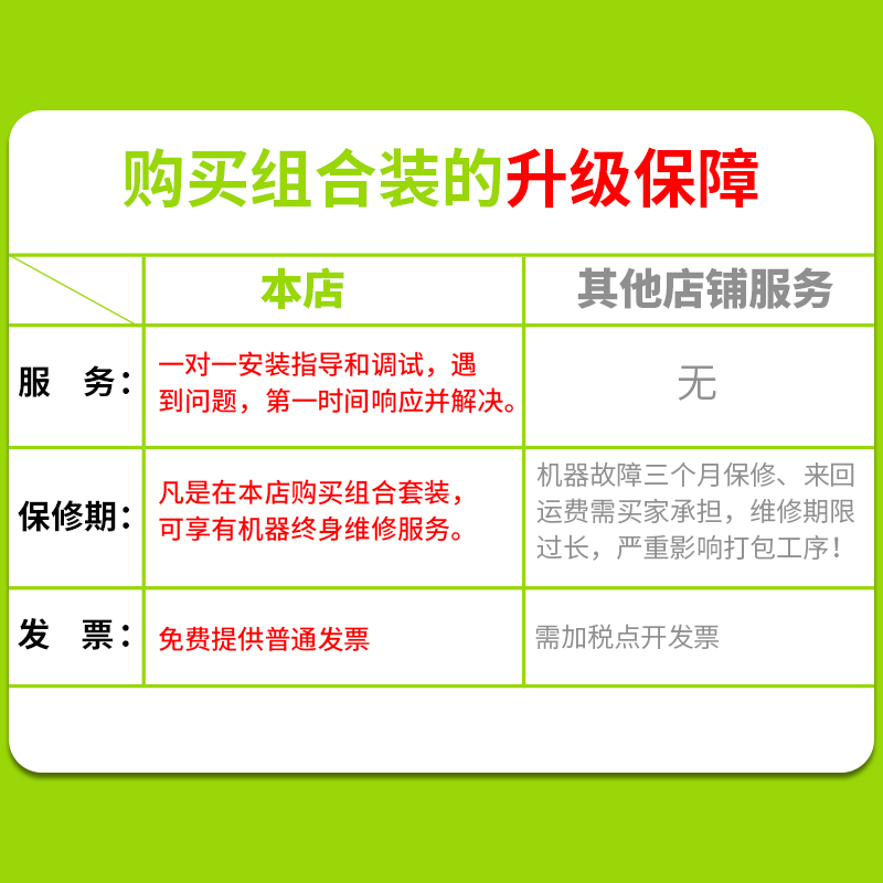 葫芦膜充气机填充袋卷料快递打气枕头袋 充气袋电动自.动防震抗压 - 图1