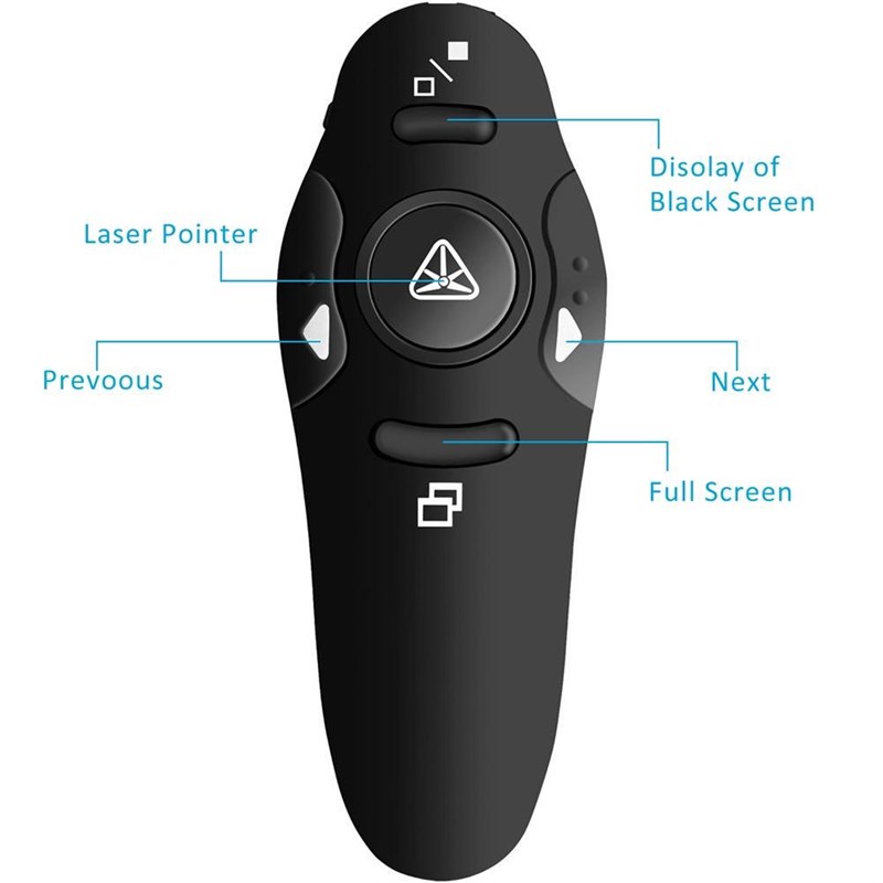 Presenter Remote Usb-Powerpoint PPT Wireless Clicker Hight-Q - 图2