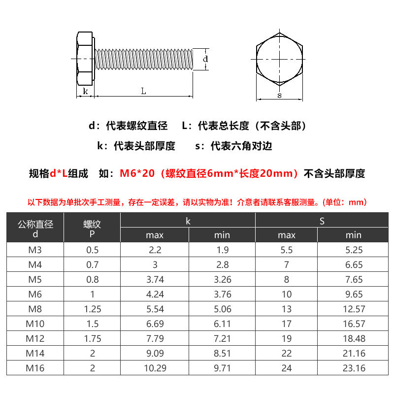 8.8级镀锌外六角螺丝螺栓M5M4*6x8x10x12xE16x20x25x30x40x45x50m-图1