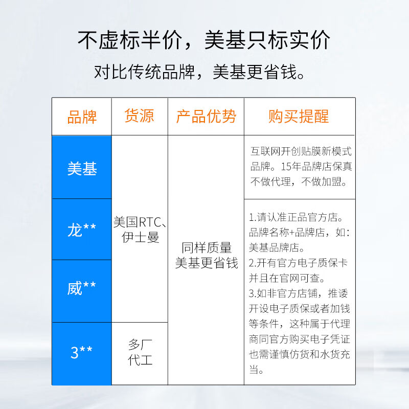 速发美基汽车贴膜隔热防晒膜汽车玻璃防爆膜V10真陶瓷全车膜包安