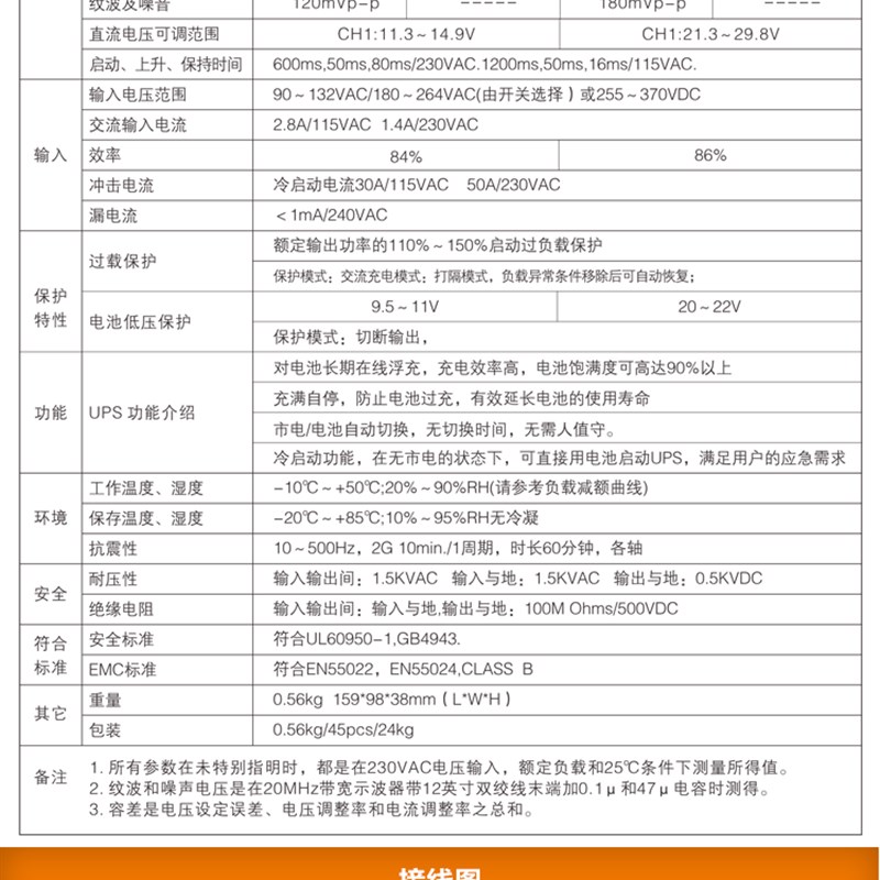 开关电源SC-12AW-12V100 SC-2B20W- 24V5A 110W 监控带UPS - 图0