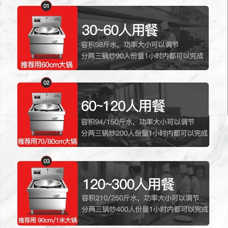 羚木电磁炉商用大锅灶1食电w大功率电炒F锅商用k磁灶20KW学校5堂. - 图2