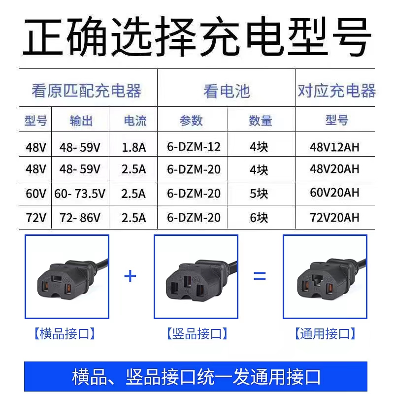 景途电动车充电器48V12AH20ah60V72V30AHK64V40AH50电车三轮车通 - 图2